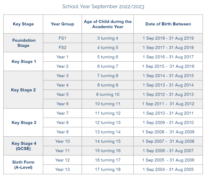 School Year Checker: September 2022-23
